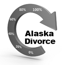 Alaska online divorce process