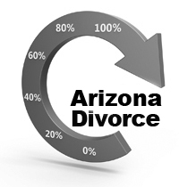 Arizona online divorce process