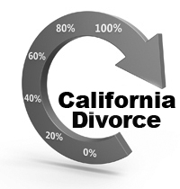 California online divorce process