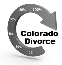 Colorado online divorce process