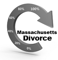 Massachusetts online divorce process