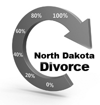 North Dakota online divorce process