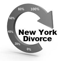 New York online divorce process