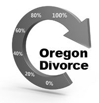 Oregon online divorce process