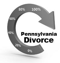 Pennsylvania online divorce process