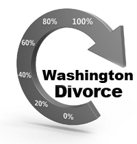 Washington online divorce process